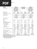 Caterpillar Performance Handbook 49 62020 Partie85