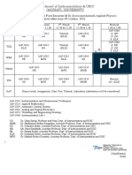 Department of Instrumentation & USIC Gauhati University: A: NB D: Ds S: KLK A: NB D: Ds S: KLK