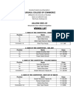 Gurukul College of Commerce: Winner List