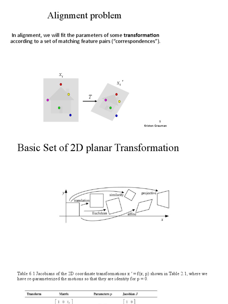 2d Alignment | PDF | Mathematics | Computer Vision