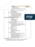 SWD 2022SPR Assignments