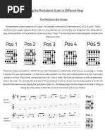 Pentatonic Scales Sheet Music All Keys PDF