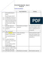 Implicature Analysis - Week 9 Group 10: 1. Link Video. 2. Implicature Analysis Time Sentence Type of Implicature Meaning