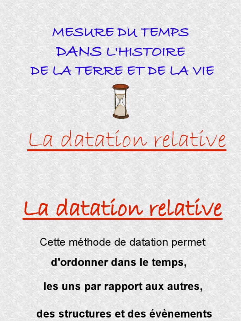 Datation relative et principes géologiques | PDF | Géologie | Strate