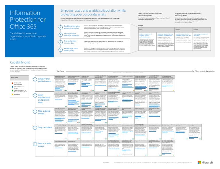 Information Protection For Office 365 | PDF | Office 365 | Microsoft Office