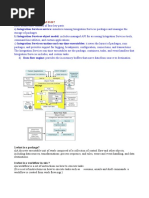 Q1 Explain Architecture of SSIS?: 1.what Is A Package?