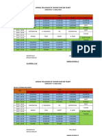 Jadwal Pelajaran Kelas I & V Tahfidz ZBT