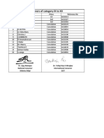 Aahaar Kranti Competition Final Result IX To XII