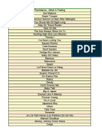 TOP 1000 Des Années 1980