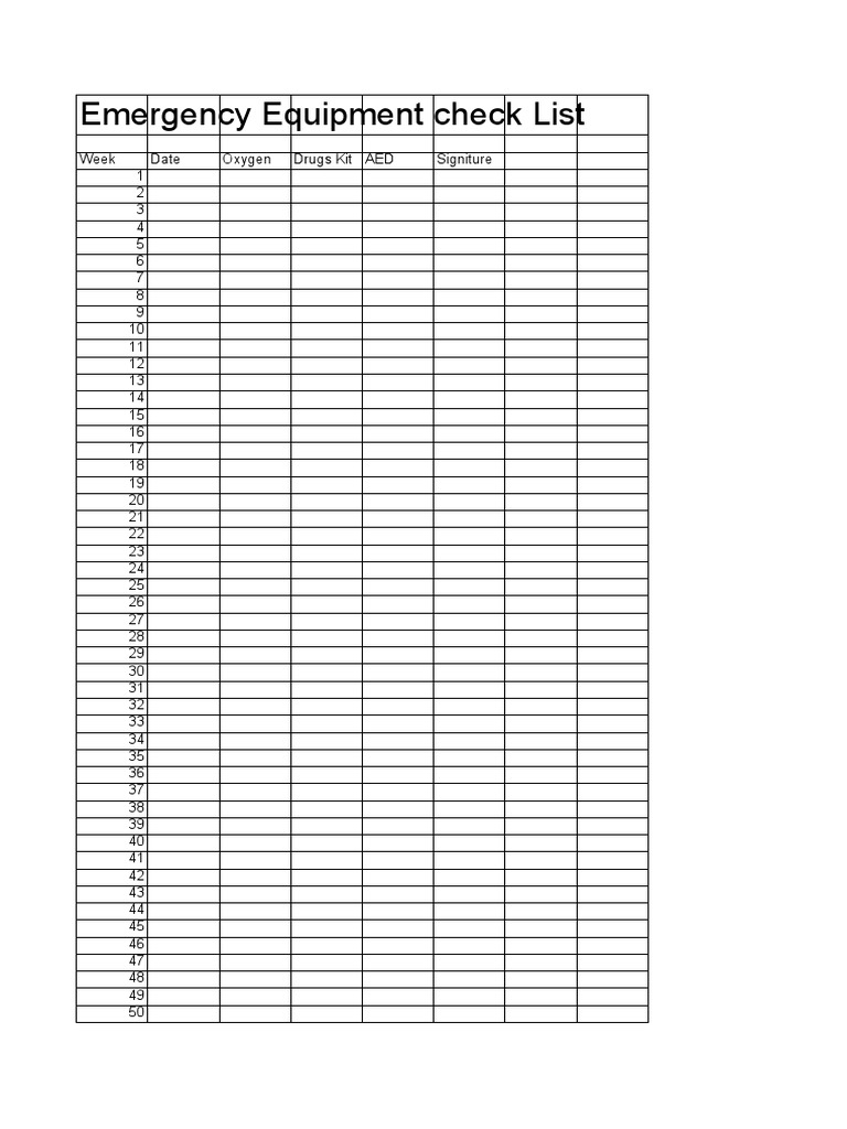 Emergency Equipment Check List | PDF