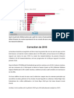 Le marché automobile MARS 2019