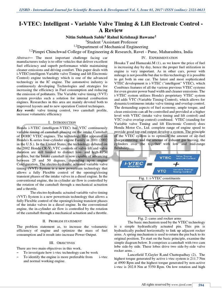 Understanding Honda's Intelligent Variable Valve Timing and Lift
