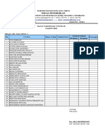 Data Vaksin Kelas Xii