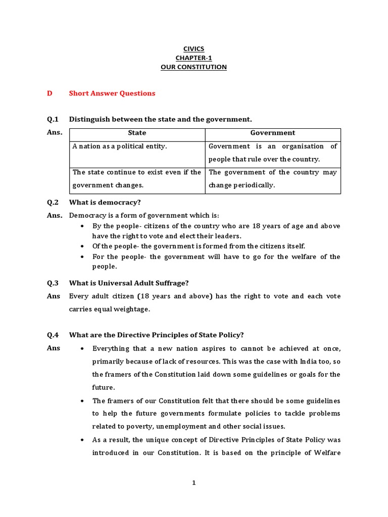D Short Answer Questions | PDF | Rights | Human Rights