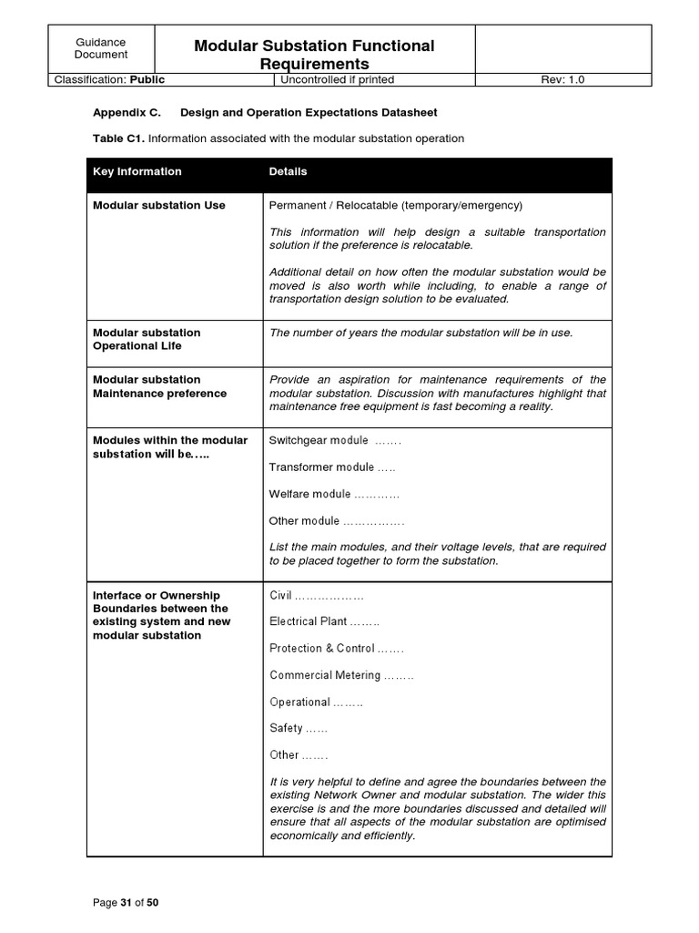 Modular Substation Design Guidelines | PDF | Electrical Substation ...