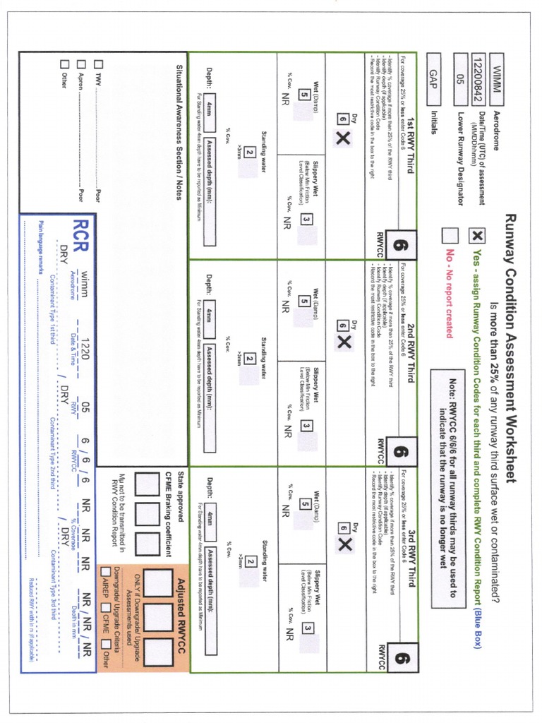 Checklist Runway and Airfield PDF