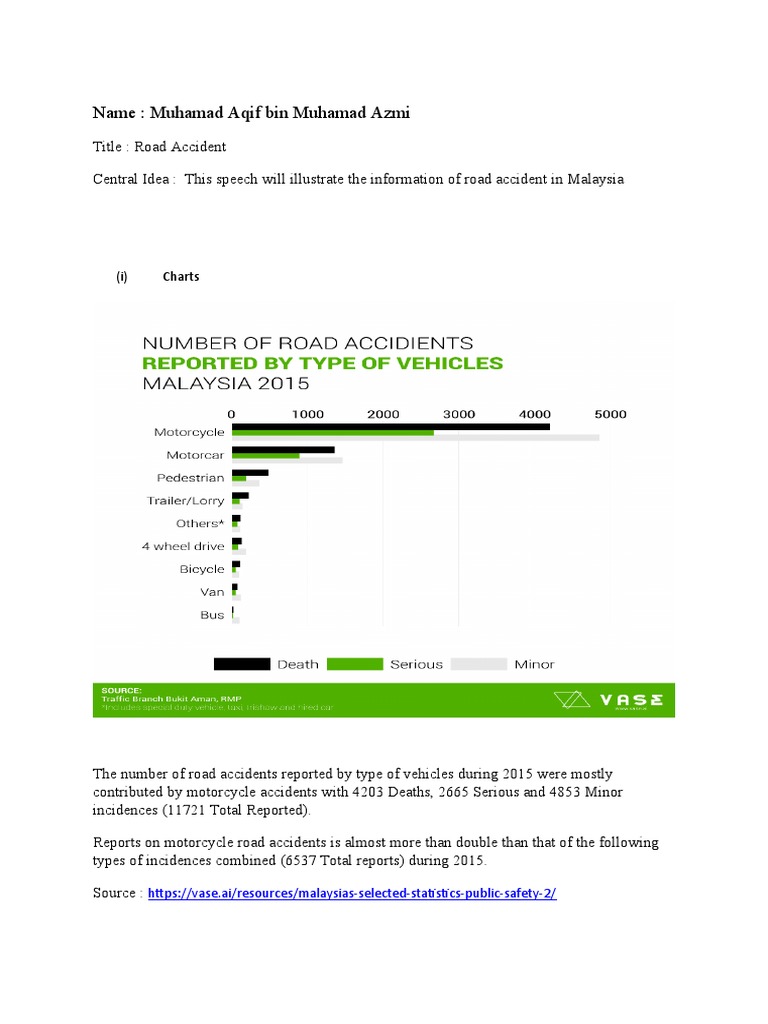 Road Accident Malaysia | PDF | Traffic Collision | Road Traffic Safety