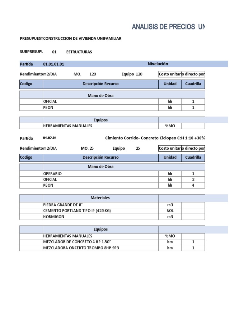 Análisis de Precios Unitarios en Construcción | PDF | Hormigón ...