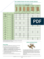 Multiple-Member Connections For Side-Loaded Beams: Trus Joist