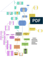 Utilizacion de Las Derivadas en La Toma de Decisiones