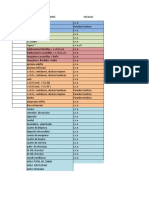 Programa de Necesidades 2