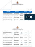 Grupos Certificados Agosto de 2020