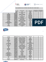 Lista Odobrenih Poslodavaca