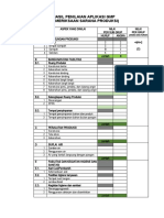 4 Form GMP Modifikasi