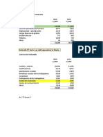 PT - Observaciones Impuesto A La Renta (28.12.2021) VF10