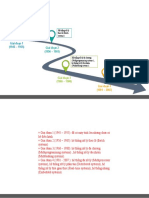 Curved-arrow-placemark-PowerPoint-Diagram-Template