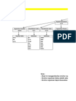 CONTOH Form Task Force Remapping Dealer