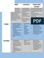 Pmbok, Lean Startup y Business Model Innovation