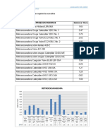 Cantidad de Combustible Que Requiere La Excavadora1234