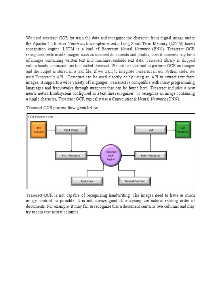 We Used Tesseract OCR For Train The Data and Recognize The Character ...