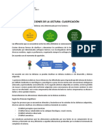 NT 9. Alteraciones de La Lectura - Clasificación-Manifestaciones