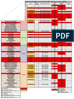 Tableau Récapitulatif GREVE 13 Janvier 2022 