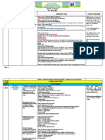 Weekly Home Learning Plan - 10 Unity Quarter 1 - Week 4 S.Y. 2021-2022 Learning Competency