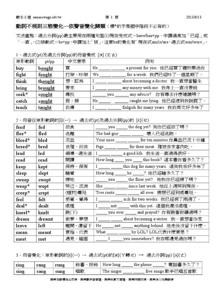 動詞不規則三態變化依聲音規類(例句空格) | PDF