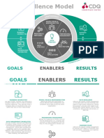 PDF EN PUB Data-Excellence-Model-Template
