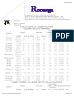 Nova tabela de pólvoras e cargas da CBC