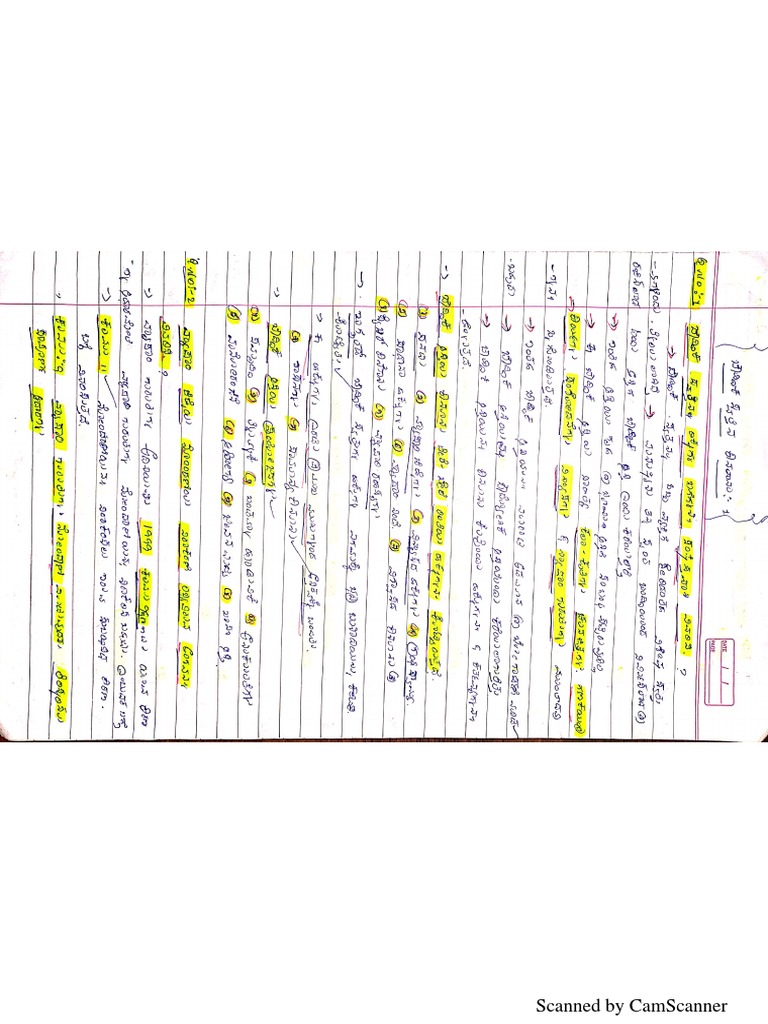 Ipr I | PDF