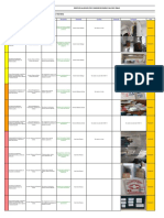 Registro de hallazgos de seguridad y salud en el trabajo