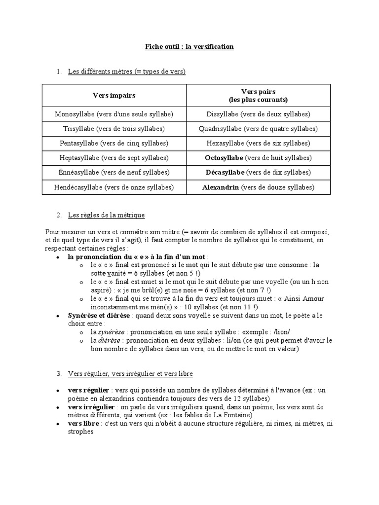 Nombre De Syllabe Dans Un Vers Fiche Outil La Versification | PDF | Syllabe | Rime dans la poésie