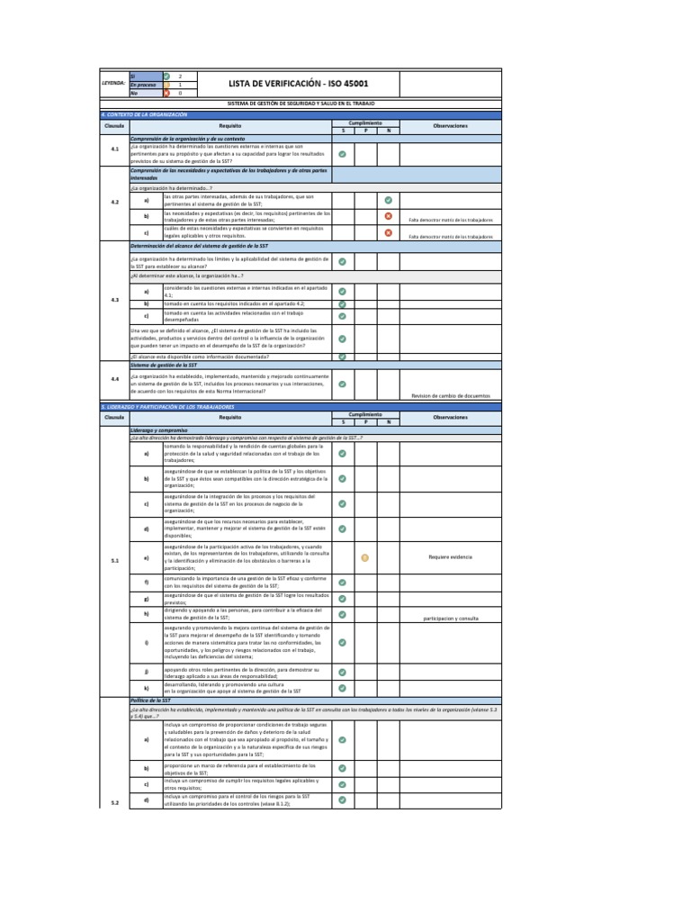 Lista de Verificación ISO 45001 | PDF | Planificación | Auditoría