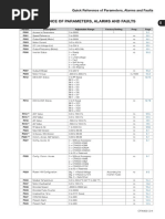 SINAMICS V20 Parameter Overview Guide | PDF | Parameter (Computer ...
