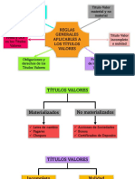 Títulos Valores Mapas - STRC