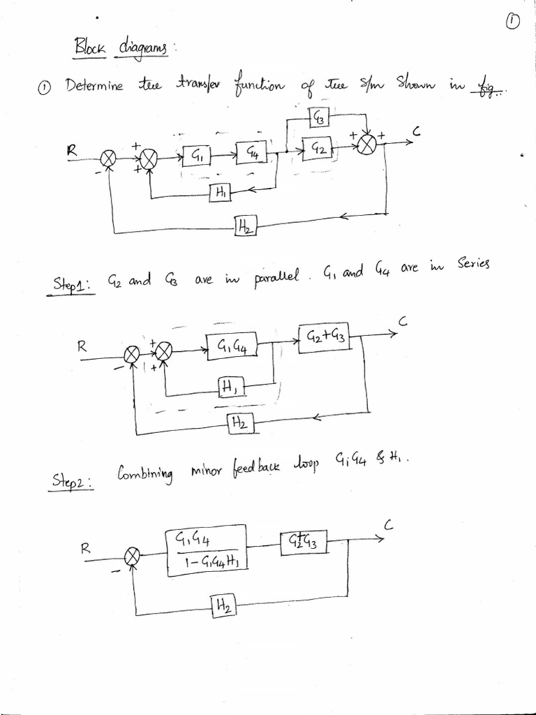 Block Diagram Reduction Examples PDF