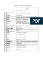 Enfermedades y su traducción psicolingüística