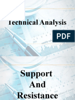 3-Support & Resistance