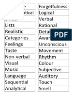 Right and Left Brain Characteristics 1